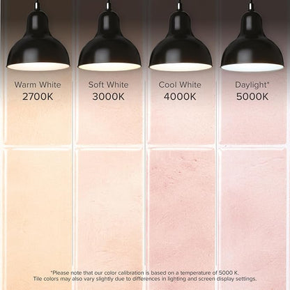 Smart Tiles Peel and Stick backsplash, Stacked Powder Pink, 11.43"x9" | Pack of 5 (3.5 sq ft), Glossy, Heat/Moisture Resistant, Low VOC, Kitchen/Bathroom, Renter Friendly, Made in Canada