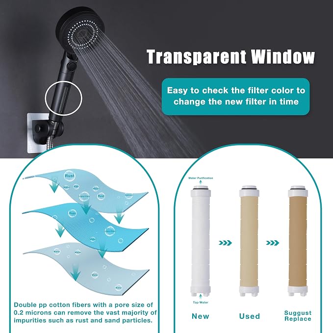 Handheld Filter RV Shower Head with ON OFF Switch | 5 Mode High Pressure Spray,for RV,Camper,Bathroom,Stainless Steel Shower Hose,No Drilling Wall Mount Adhesive Shower Holder