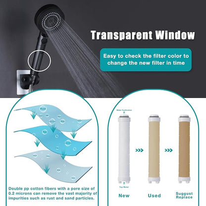 Handheld Filter RV Shower Head with ON OFF Switch | 5 Mode High Pressure Spray,for RV,Camper,Bathroom,Stainless Steel Shower Hose,No Drilling Wall Mount Adhesive Shower Holder