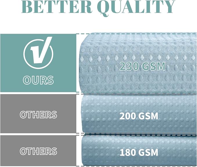 eachope No Hook Waffle Shower Curtain with Snap-in Liner, 71x74 Inch, Teal | 230 GSM waffle weave fabric, waterproof liner set with 2 bottom magnets, mesh top window, washable, for bathroom or hotel use