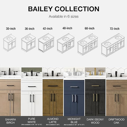 OVE Decors Bailey 48 in. Single Sink Freestanding White Bathroom Vanity with White Quartz Top, Matching Backsplash, Power Bar and Brushed Gold Hardware