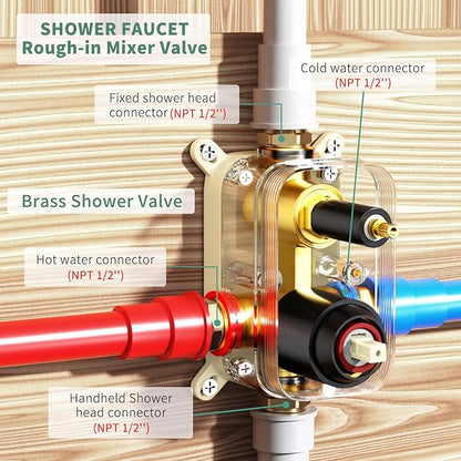 Suncleanse Black Shower Faucet Sets - 8.5" Rain Shower Head Combo with 7-Setting handheld Spray Complete Shower System - Rainfall Shower Fixtures with Rough-in Valve and Trim Kit for Luxury Bathroom