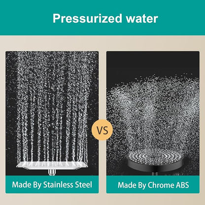 Square Rain Shower Head, High Flow Stainless Steel,Work with any decorative style，All Metal Rainfall Shower Head (Chrome, 10)