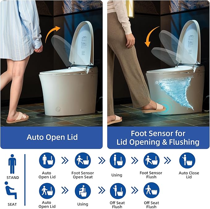 WOODBRIDGE Smart Toilet, Auto Open & Close, Auto Flush, Foot Sensor, Cleaning Foam Dispenser, Heated Seat and Chair Height Design, EBT230