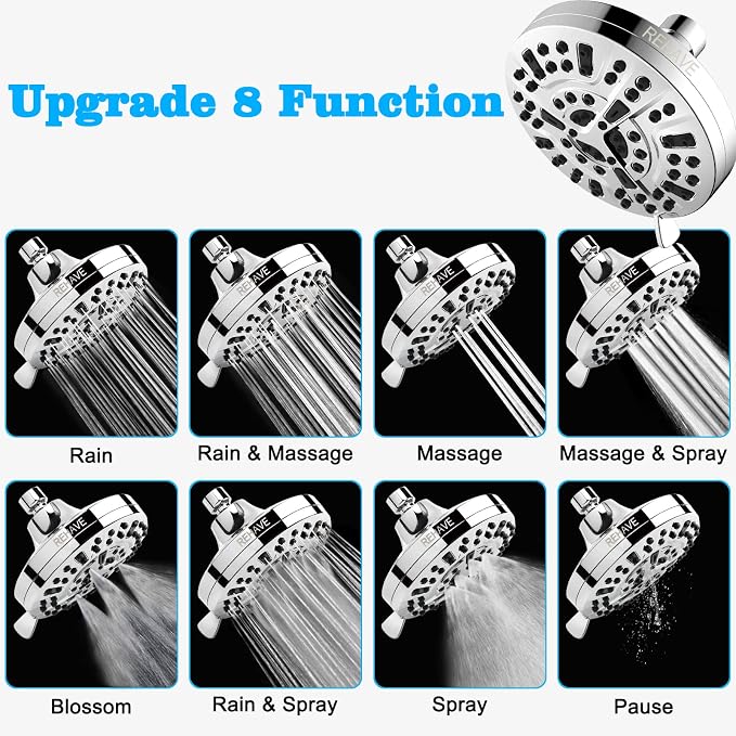 5.1-Inch Rainfall Shower Head with 63 Jets, 8 Spray Modes - Chrome Finish, Brass Angle-Adjustable, Anti-Clogging Silicone Nozzles