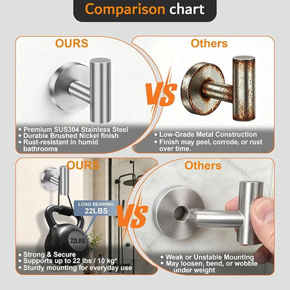 5 Piece Brushed Nickel Bathroom Hardware Accessories Set, 24" Towel Bar Set | Bathroom Towel Rack Set with Wall Mounted SUS304 Stainless Steel , Double Post Toilet Paper Holder, Towel Ring & Robe Hooks