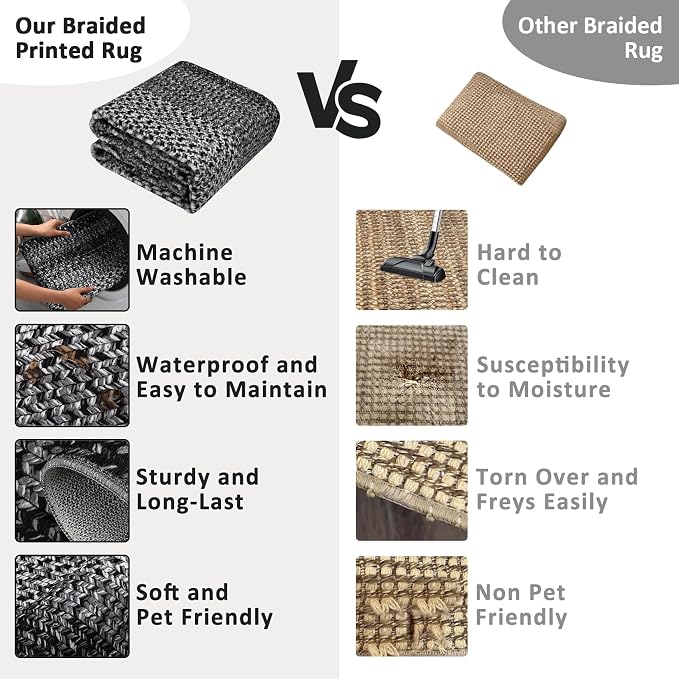 Imitation Braided Collection-Print Living Room Rug 5x7 Washable Rug for Bedroom Modern Non Slip Small Soft Throw Rugs Low Pile Stain Resistant Carpet for Entryway Office Nursery Dining Room