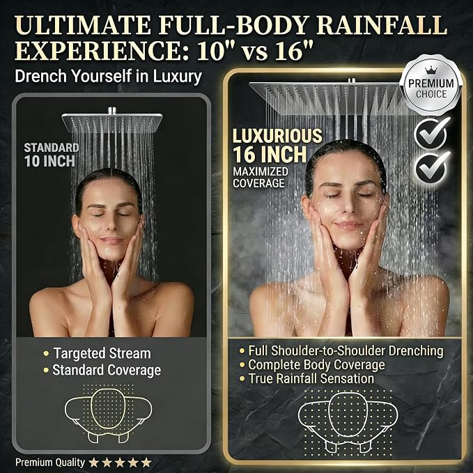 16 Inch Rain Shower Head,Rainfall Showerhead,Chrome | All Metal 304 Stainless Steel with 324 Silicone Nozzel, Full Body Coverage,Ceiling Mounted