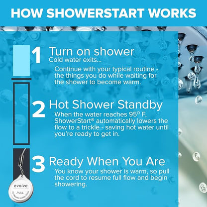 Evolve ShowerStart Multifunction Shower Head with Thermostatic Shut-Off Valve | 1.50 GPM High Pressure | Water Saving | Hot Water Standby | Energy Saving Fixed Showerhead | Easy Install | Chrome