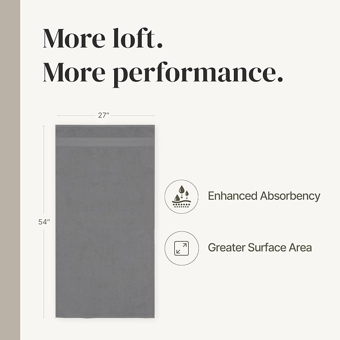 Modern Threads - Spun Loft 6-Piece 100% Combed Cotton Towel Set - Bath Towels, Hand Towels, & Washcloths - Super Absorbent & Quick Dry - 600 GSM - Soft & Plush, Charcoal