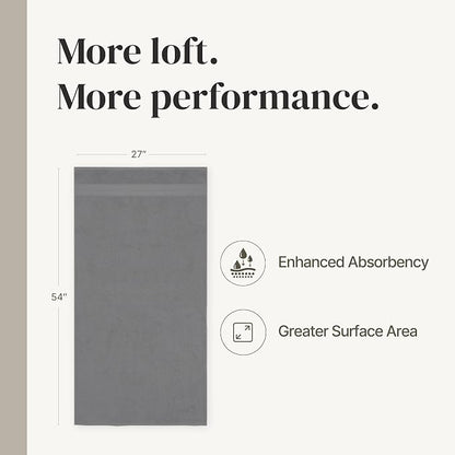 Modern Threads - Spun Loft 6-Piece 100% Combed Cotton Towel Set - Bath Towels, Hand Towels, & Washcloths - Super Absorbent & Quick Dry - 600 GSM - Soft & Plush, Charcoal