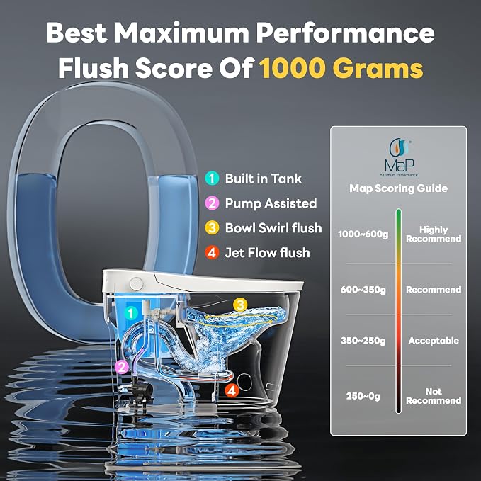 ADA Smart Toilet Bidet with Auto Open Close Heated Seat(K050Pro) | Bidet Toilet with Tank, 1000g MaP Quiet Flush, Comfort ADA Seat, Foam Shield, Dryer, Foot Sensor, Auto & Blackout Flush