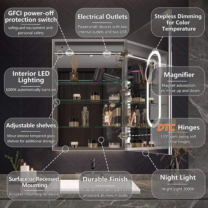Recessed Medicine Cabinet with Lights, 24x36 Lighted Medicine Cabinet with Mirror, 5XMagnifier, GFCI Outlet, Soft-closed, Front&Backlit, Anti-Fog, Dimmable&Tunable, Sensor Lights, Right-handed door