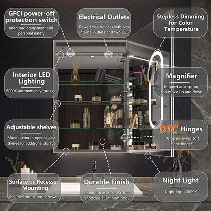 Recessed Medicine Cabinet with Lights, 24x36 Lighted Medicine Cabinet with Mirror, 5XMagnifier, GFCI Outlet, Soft-closed, Front&Backlit, Anti-Fog, Dimmable&Tunable, Sensor Lights, Right-handed door