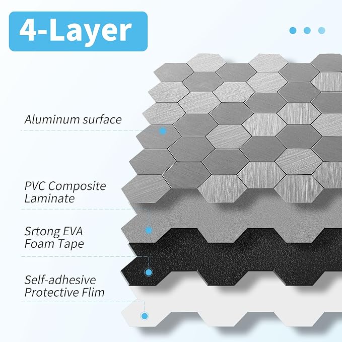 Art3d 10-Pack Metal Peel and Stick Backsplash Tile, Silver Hexagon | 12" x 12", Stainless Steel, Self Adhesive, Anti-Corrosion, Waterproof, Lightweight, Ideal for Kitchens, Bathrooms
