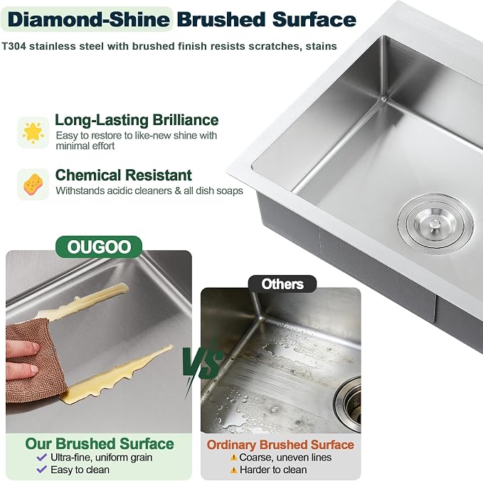 19 x 17 inch Bar Sink, Drop-in Tight Radius Brushed Stainless Steel Topmount Kitchen Sink Single Bowl