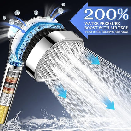 Filtered Shower Head with Handheld,High Pressure 4 Mode Shower with Filters | 6’’ Panel Shower Heads, Remove Chlorine & Reduce Dry Itchy Skin, Anti-clog Nozzles for Hard Water, Power Wash Showerhead