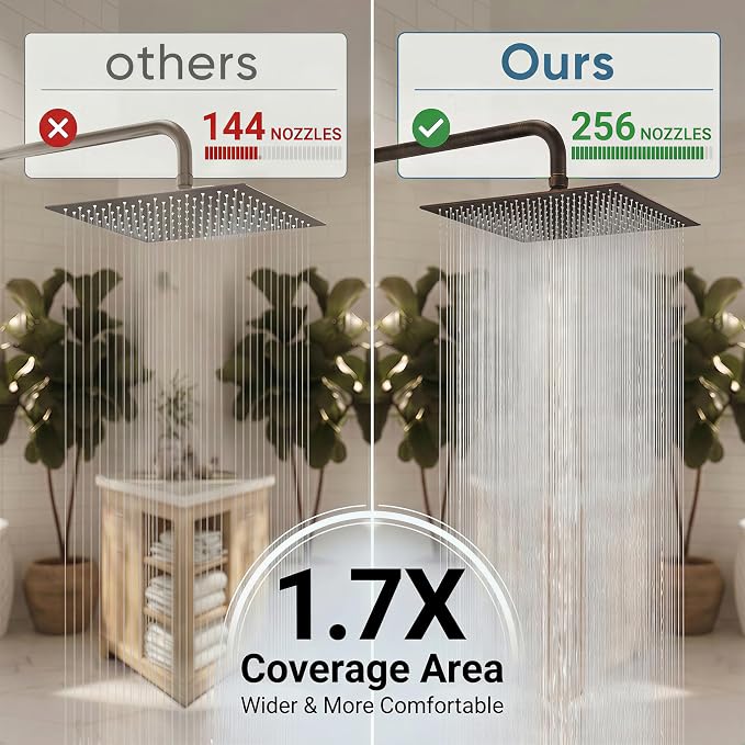 12 In Rain Shower Head High Pressure Rainfall Shower Head Bronze | Square Rain Bathroom Showerhead, High Flow, Large Stainless Steel, Ceiling Mounted, Wall Mounted, Waterfall Full Body