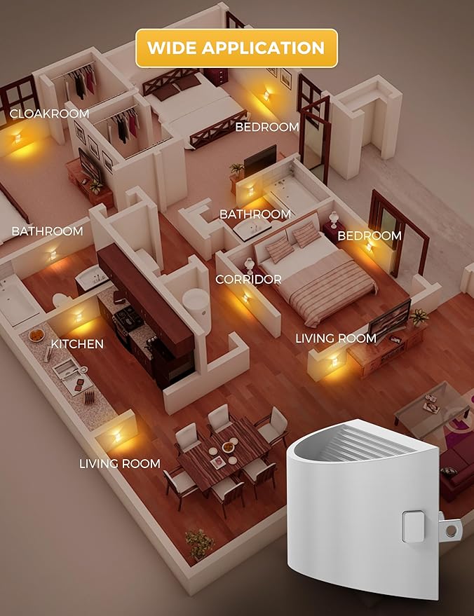 L LOHAS LED Night Light, Night Lights Plug into Wall with Dusk to Dawn | Sensor, 3 Brightness Level, 2 Pack, 1600K Amber, White Housing