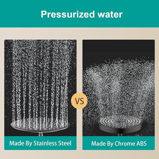 All Metal Rain Shower Head - Heavy Duty Stainless Steel, Easy Install, High Water Flow, Ultra-Thin Modern Design for Bathroom (D-Matte Black, 12)