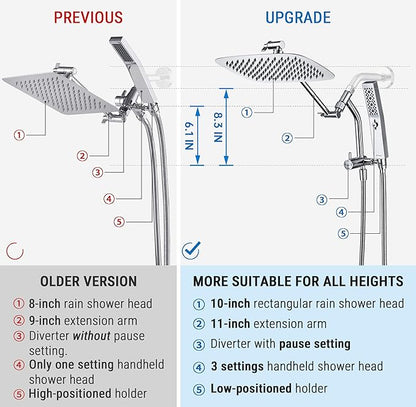 G-Promise 10 Inch All Metal Rain Shower Head with Handheld Spray (Chrome) | Suits Every Height, Pause Mode Diverter, Massage Mode Handheld, Full Body Coverage, Easy to Install, Modern Bath Upgrade
