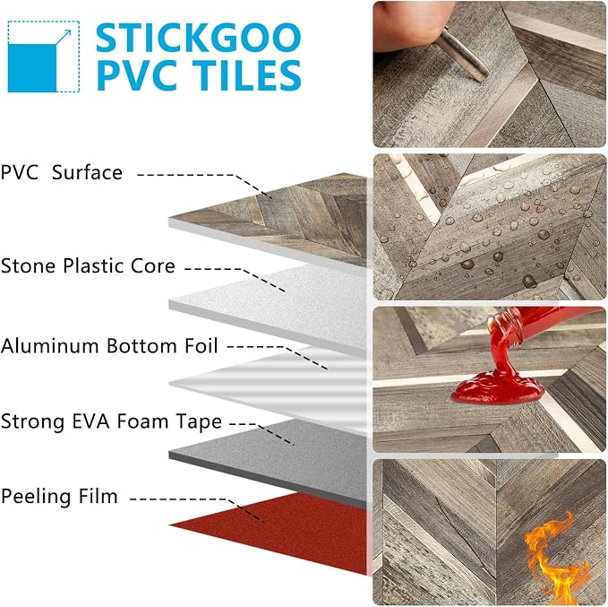 STICKGOO Herringbone Tile Peel and Stick Backsplash for Kitchen&Bathroom