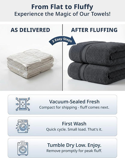 LANE LINEN Towel Set for Bathroom 18 Piece Soft Absorbent - Cool Grey | Towels And Washcloths Sets - Oversized & Roomy, Lightweight & Breathable, Fade-Resistant Color, Classic Terry Weave