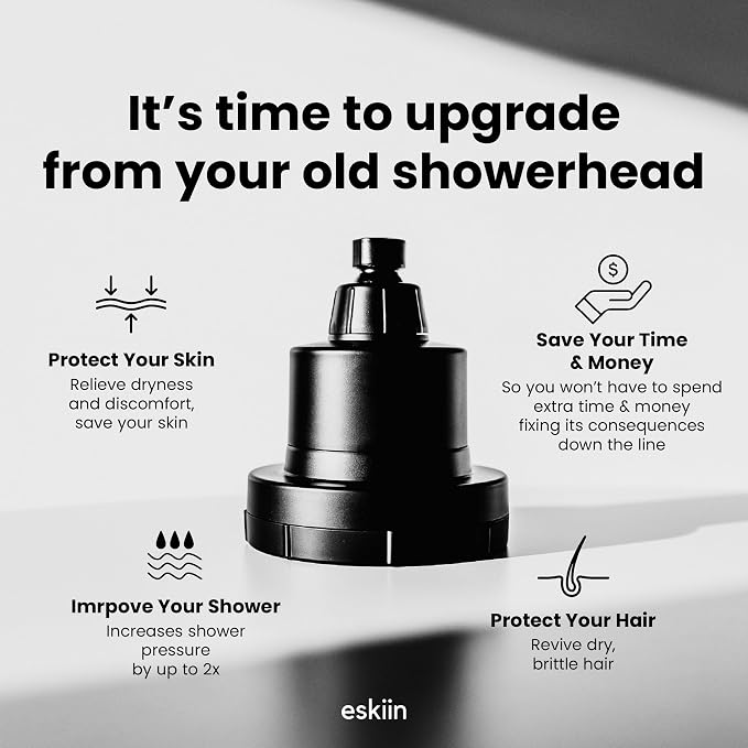 Filtered Showerhead - Best Shower Head With Filters For Healthy Hair & Skin - High Pressure Hard Water Softener - Reduce Dandruff, Protect Colored Hair, And Soothe Dry Skin (Brushed Nickel)