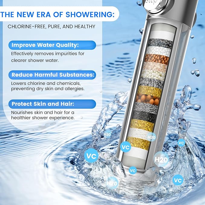 Filtered Shower Head with Handheld,High Pressure Shower Heads with Filters | ON/OFF Switch,4 Spray,Built-in Power Wash,Detachable Showerhead,Silicone Massage Brush,Remove Chlorine,Water Softener