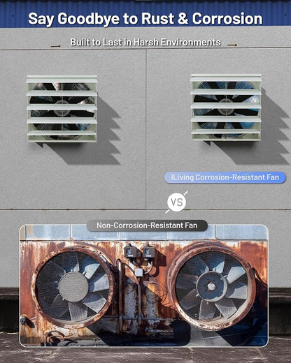 iLiving 20-Inch Corrosion Resistance Shutter Exhaust Fan, Single Speed