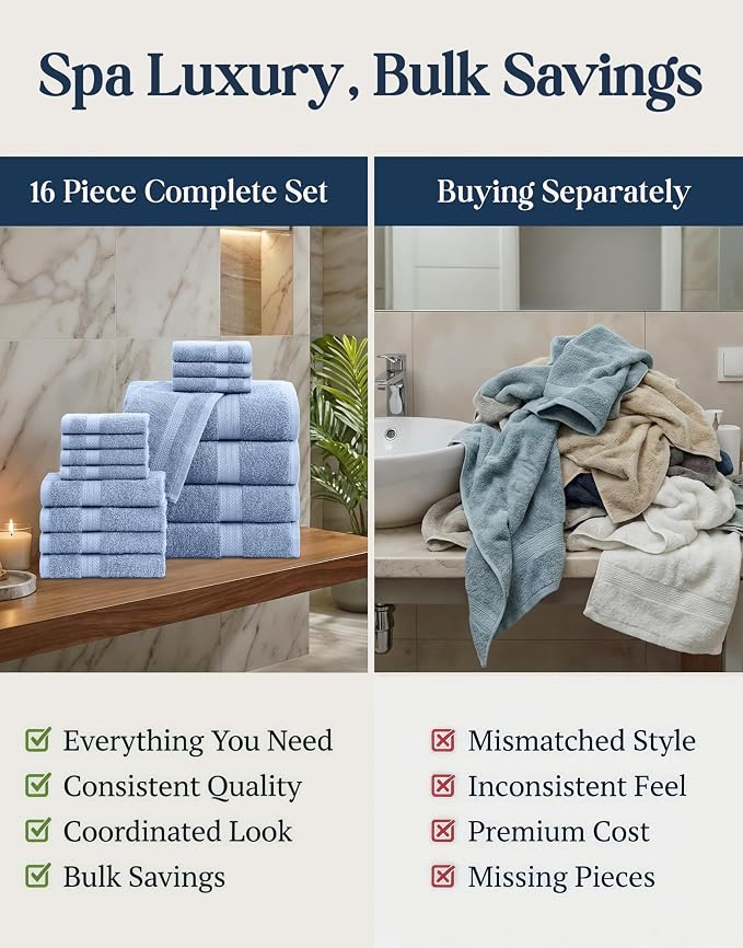 LANE LINEN Towel Set for Bathroom Soft Absorbent Quick Dry - Allure | Cotton Towels For Bathroom - Coordinated Colors, OEKO-TEX Certified, Ring-Spun Durability