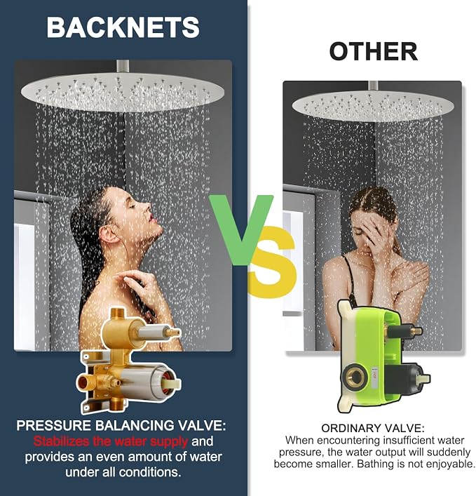 16inch Ceiling Mount Shower System High Pressure Shower Head System With Body Spray And Handheld Shower Combo Set For Bathroom (Brushed Nickel)
