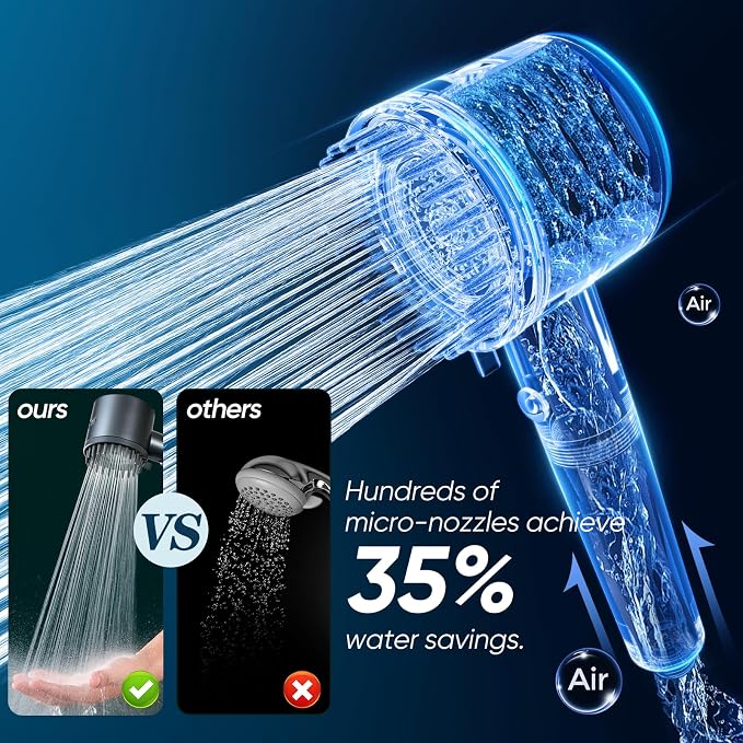 Filtered Shower Head with Handheld, 5 Spray Mode Showerhead with Filters | Cobbe Filtered Shower Head with Handheld Built-in Power Wash - Remove Chlorine - Reduces Dry Itchy Skin, Chrome