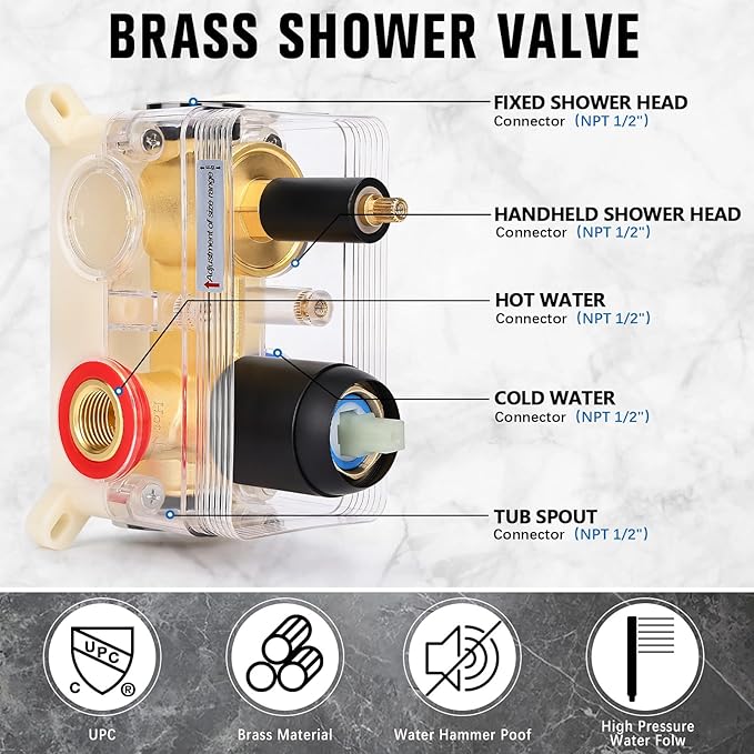 10 Inch Rainfall Shower System with Tub Spout Wall Mounted Complete Combo with Solid Brass Pressure Balancing Valve, High Pressure Shower Head, Handle Set & Installation Accessories Matte Black