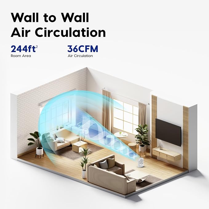 IRIS USA WOOZOO Medium Desk Fan, Oscillating, 112° Tilt, Dorm Office, White | 36ft Max Air Distance, 244ft² Coverage, 112° Adjustable Vertical Tilt, 29db