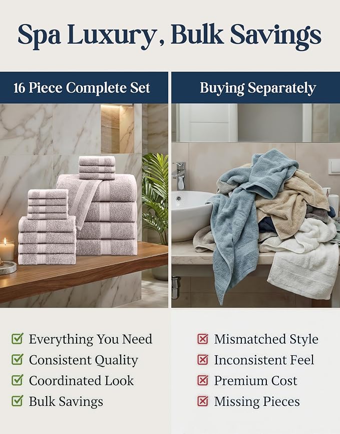 LANE LINEN Bath Towel Set 100% Cotton 16 Piece Soft Absorbent - Platinum | Cotton Towel Set - Densely Woven & Soft, Easy-Care, Coordinated Colors, OEKO-TEX Certified, Ring-Spun Durability
