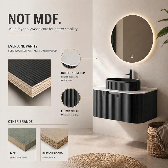 30 Inch Bathroom Vanity with Sink, Floating Wall Mounted Single Sink Vanity, Black Curved Fluted Front, Stone Top, Black Textured Rectangular Vessel Basin, Pre-Assembled