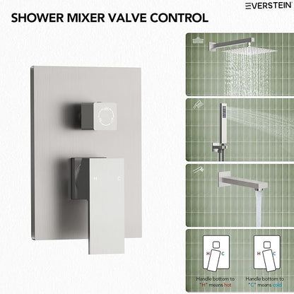 Shower Tub Faucet Set, 10" Bathroom Rainfall Shower Head Fixtures Combo with Handheld Spray and Tub Spout, Brushed Nickel (Valve Included)