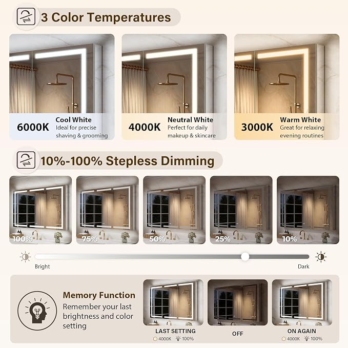 WELLFOR 60" X 36" Bathroom Mirror Medicine Cabinet with 3X Magnification Makeup Mirror, LED Mirrored Cabinet, Bathroom Storage Mirror Cabinet, Three Opening Doors, Recessed or Surface