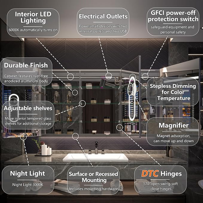 Recessed Medicine Cabinet with Lights, 66x36 Lighted Medicine Cabinet with Mirror, Magnifier, GFCI Outlet, Soft-closed, Front&Backlit, Anti-Fog, Dimmable&Tunable, Sensor Lights, Adjustable Shelves