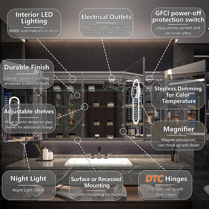 Recessed Medicine Cabinet with Lights, 66x36 Lighted Medicine Cabinet with Mirror, Magnifier, GFCI Outlet, Soft-closed, Front&Backlit, Anti-Fog, Dimmable&Tunable, Sensor Lights, Adjustable Shelves