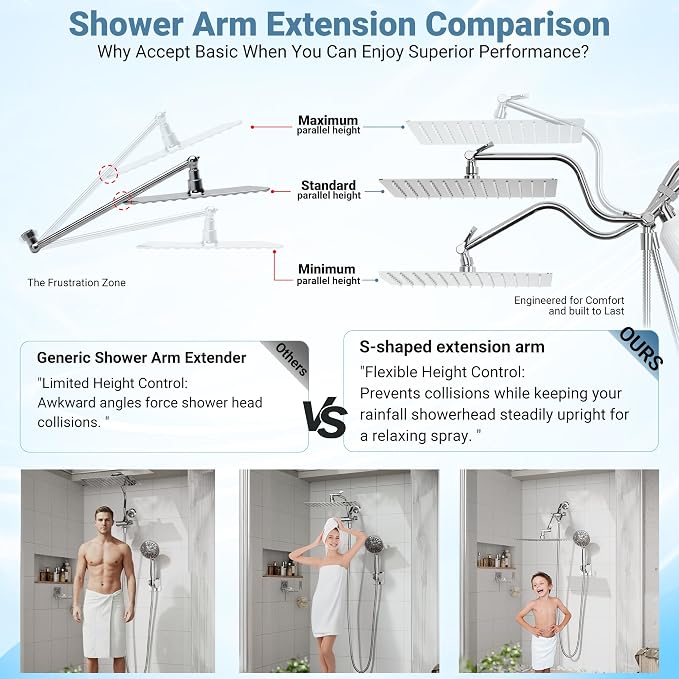 Filtered Shower Head with Handheld, 11.8" Rain Shower Head, High Pressure | 10-Function Spray Options, Adjustable Extension Arm, Secure Adhesive Holder, Easy Installation, Stainless Steel-Chrome Finish