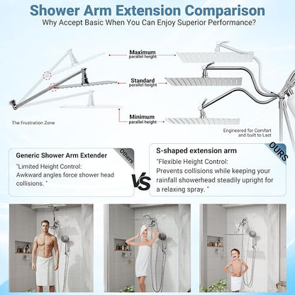 Filtered Shower Head with Handheld, 11.8" Rain Shower Head, High Pressure | 10-Function Spray Options, Adjustable Extension Arm, Secure Adhesive Holder, Easy Installation, Stainless Steel-Chrome Finish
