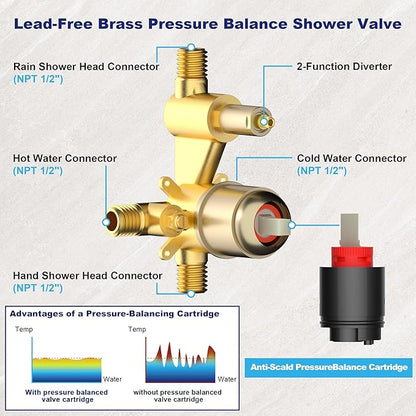 Brushed Gold Shower Faucet Set with Valve 10 Inches High Pressure Shower Head Combo Set Wall Mount Rain Shower Head System with 6 Function Handheld