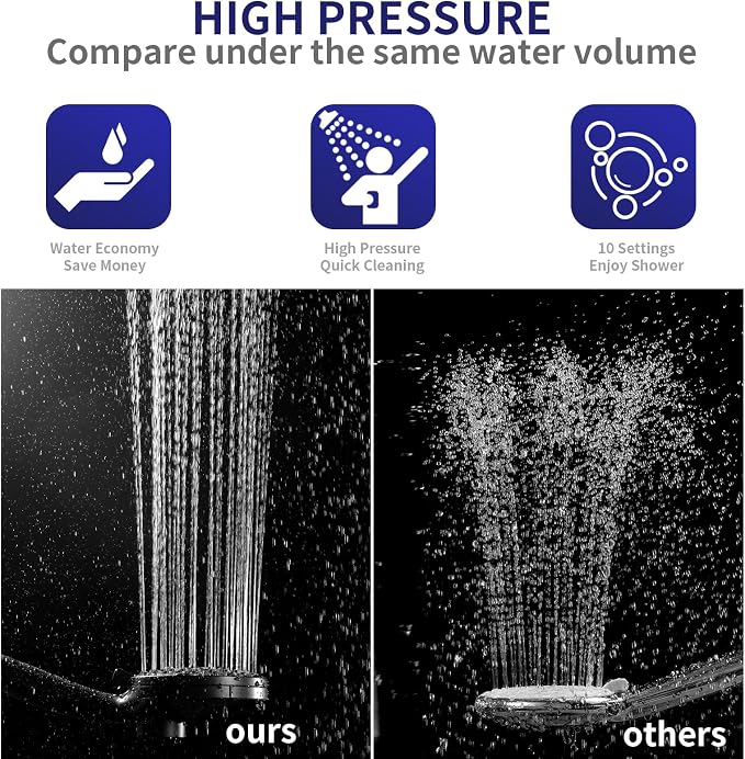 Filtered Shower Head with Handheld, Magnetic Adjustable, Matte black | High Pressure 9 Spray Modes, Hard Water Softener 10-Stage Filtration, Anti-Clog Nozzles, 60-Inch Long Hose