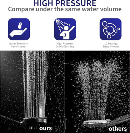 Filtered Shower Head with Handheld, Magnetic Adjustable, Matte black | High Pressure 9 Spray Modes, Hard Water Softener 10-Stage Filtration, Anti-Clog Nozzles, 60-Inch Long Hose