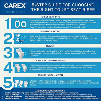 Carex Hinged Round Raised Toilet Seat Riser, Adds 3.5 Inches of Height, 300 lbs Capacity, Elevating and Raising Seat for Elderly and Handicap, Universal, Slip-Resistant, White.