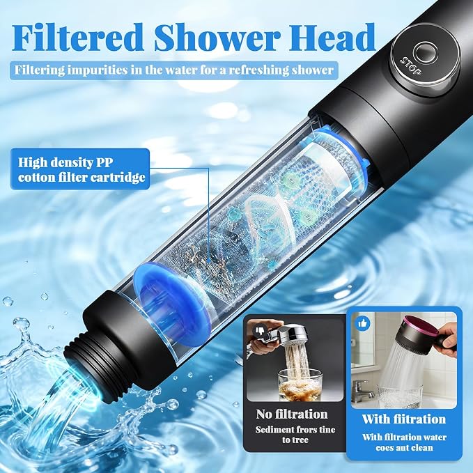 Ion Filtered Shower Head with Handheld, High Pressure 3+1Spray Showerhead with Filters&Upgraded Anti-360°Rotating Adjustable Shower Head with Wall Holder&ON/Off Switch for Dry Itchy Skin