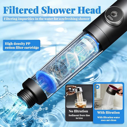Ion Filtered Shower Head with Handheld, High Pressure 3+1Spray Showerhead with Filters&Upgraded Anti-360°Rotating Adjustable Shower Head with Wall Holder&ON/Off Switch for Dry Itchy Skin