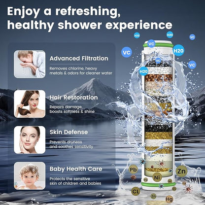 Filtered Shower Head with Handheld, High Pressure Showerhead with Filters | 4 Spray, ON/OFF Button for Pets, Detachable Shower Heads with Water Softener Filter Beads for Hard Water- Remove Chlorine